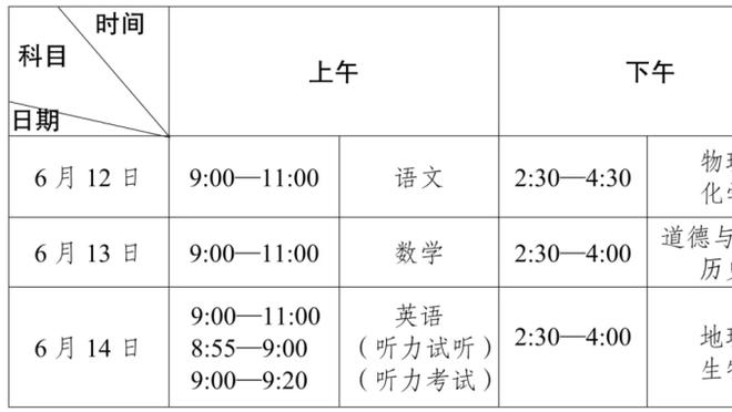 蒙蒂：我们今天的开局不错 但第二节把领先优势丢了&单节净输13分